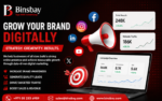 Digital Marketing - Image 2