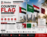 Country Flag