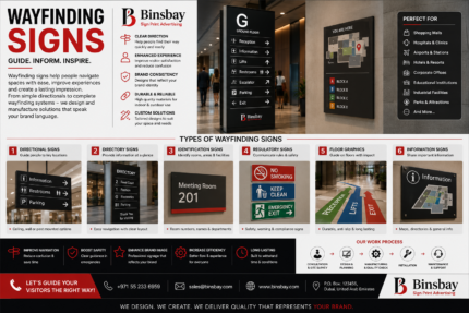 Wayfinding Signs