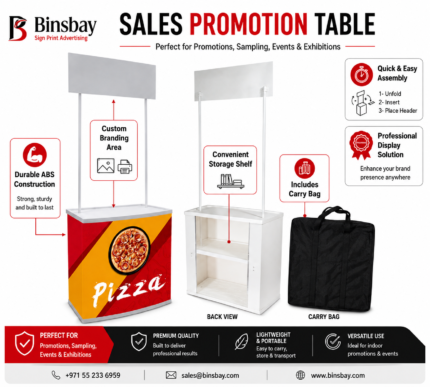 Sales Promotion Table